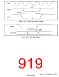 浏览型号HD6417750SBP200的Datasheet PDF文件第919页