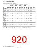 浏览型号HD6417750SBP200的Datasheet PDF文件第920页