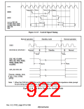 浏览型号HD6417750SBP200的Datasheet PDF文件第922页
