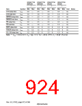 浏览型号HD6417750SBP200的Datasheet PDF文件第924页