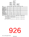 浏览型号HD6417750SBP200的Datasheet PDF文件第926页