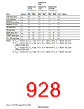 浏览型号HD6417750SBP200的Datasheet PDF文件第928页