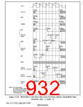 浏览型号HD6417750SBP200的Datasheet PDF文件第932页