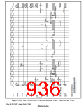 浏览型号HD6417750SBP200的Datasheet PDF文件第936页