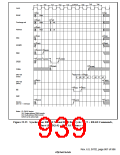 浏览型号HD6417750SBP200的Datasheet PDF文件第939页