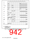 浏览型号HD6417750SBP200的Datasheet PDF文件第942页