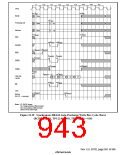 浏览型号HD6417750SBP200的Datasheet PDF文件第943页