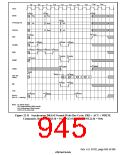 浏览型号HD6417750SBP200的Datasheet PDF文件第945页