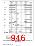 浏览型号HD6417750SBP200的Datasheet PDF文件第946页