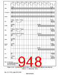 浏览型号HD6417750SBP200的Datasheet PDF文件第948页