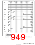 浏览型号HD6417750SBP200的Datasheet PDF文件第949页