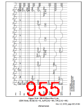 浏览型号HD6417750SBP200的Datasheet PDF文件第955页