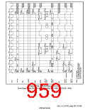 浏览型号HD6417750SBP200的Datasheet PDF文件第959页