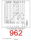 浏览型号HD6417750SBP200的Datasheet PDF文件第962页