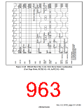 浏览型号HD6417750SBP200的Datasheet PDF文件第963页