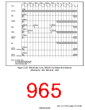 浏览型号HD6417750SBP200的Datasheet PDF文件第965页