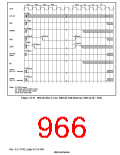 浏览型号HD6417750SBP200的Datasheet PDF文件第966页