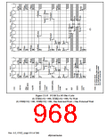 浏览型号HD6417750SBP200的Datasheet PDF文件第968页