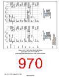 浏览型号HD6417750SBP200的Datasheet PDF文件第970页
