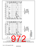 浏览型号HD6417750SBP200的Datasheet PDF文件第972页