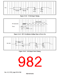 浏览型号HD6417750SBP200的Datasheet PDF文件第982页