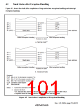 浏览型号HD64F3069RF25的Datasheet PDF文件第101页