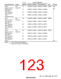 浏览型号HD64F3069RF25的Datasheet PDF文件第123页