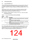 浏览型号HD64F3069RF25的Datasheet PDF文件第124页