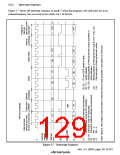 浏览型号HD64F3069RF25的Datasheet PDF文件第129页