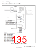 浏览型号HD64F3069RF25的Datasheet PDF文件第135页