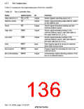 浏览型号HD64F3069RF25的Datasheet PDF文件第136页