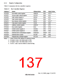 浏览型号HD64F3069RF25的Datasheet PDF文件第137页