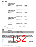 浏览型号HD64F3069RF25的Datasheet PDF文件第152页