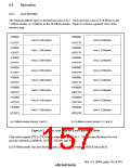 浏览型号HD64F3069RF25的Datasheet PDF文件第157页