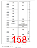 浏览型号HD64F3069RF25的Datasheet PDF文件第158页