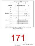 浏览型号HD64F3069RF25的Datasheet PDF文件第171页