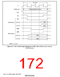 浏览型号HD64F3069RF25的Datasheet PDF文件第172页