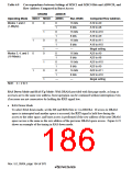 浏览型号HD64F3069RF25的Datasheet PDF文件第186页