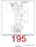 浏览型号HD64F3069RF25的Datasheet PDF文件第195页
