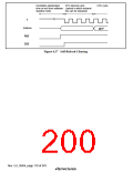 浏览型号HD64F3069RF25的Datasheet PDF文件第200页