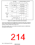 浏览型号HD64F3069RF25的Datasheet PDF文件第214页