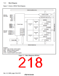 浏览型号HD64F3069RF25的Datasheet PDF文件第218页