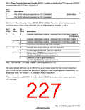 浏览型号HD64F3069RF25的Datasheet PDF文件第227页