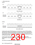 浏览型号HD64F3069RF25的Datasheet PDF文件第230页