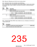 浏览型号HD64F3069RF25的Datasheet PDF文件第235页