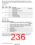 浏览型号HD64F3069RF25的Datasheet PDF文件第236页
