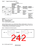 浏览型号HD64F3069RF25的Datasheet PDF文件第242页