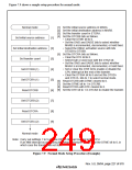 浏览型号HD64F3069RF25的Datasheet PDF文件第249页