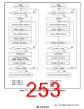 浏览型号HD64F3069RF25的Datasheet PDF文件第253页