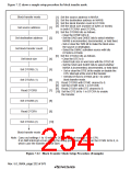 浏览型号HD64F3069RF25的Datasheet PDF文件第254页
